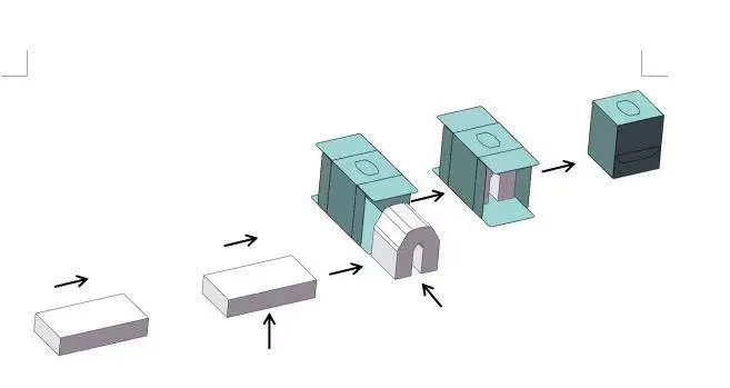 Professionele aanpasbare productielijn voor gezichtsdoekjes voor V-vouw tissue vouw- en snijbehoeften 1