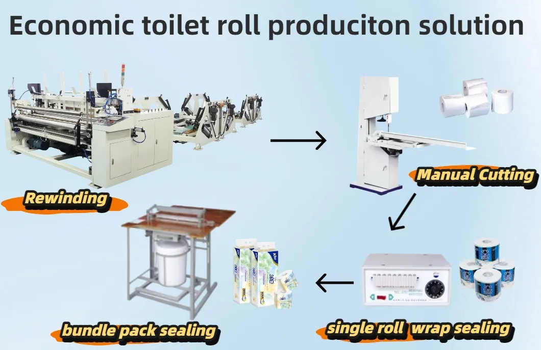 Handmatig afdichten Toiletpapier maken machine Kleine makkelijke handmatige machine 0